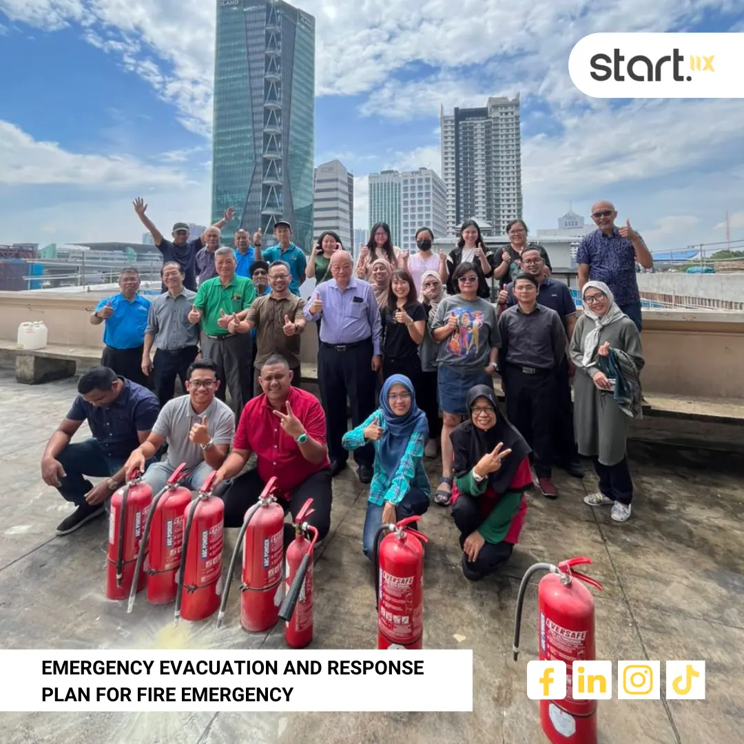 start.iiX training session 1