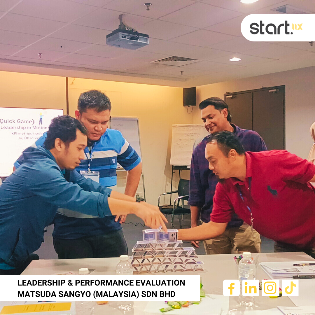 start.iiX training session 3